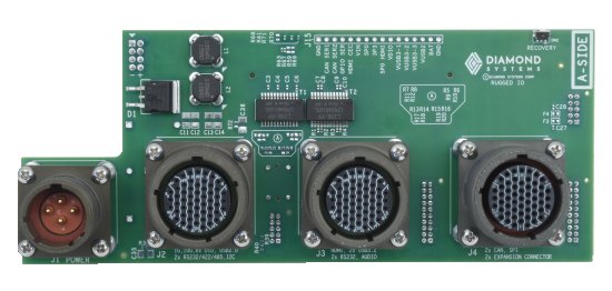 OSBOURNE: Nvidia Solutions, NVIDIA Jetson Embedded Computing Solutions, NVIDIA Jetson AGX Orin